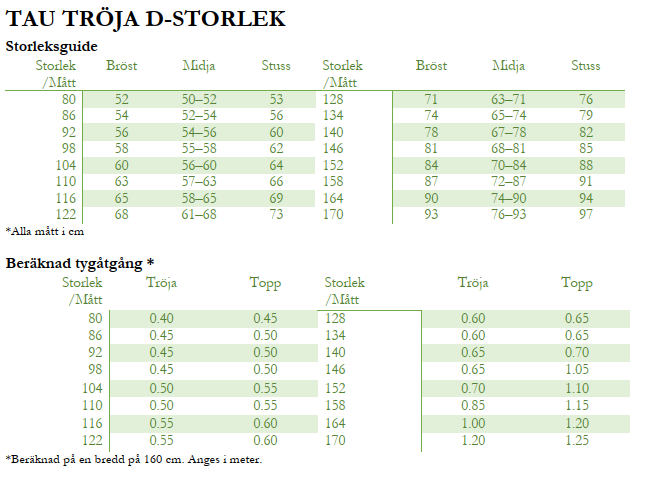 Tau Tröja (D-Strl. 80-170)
