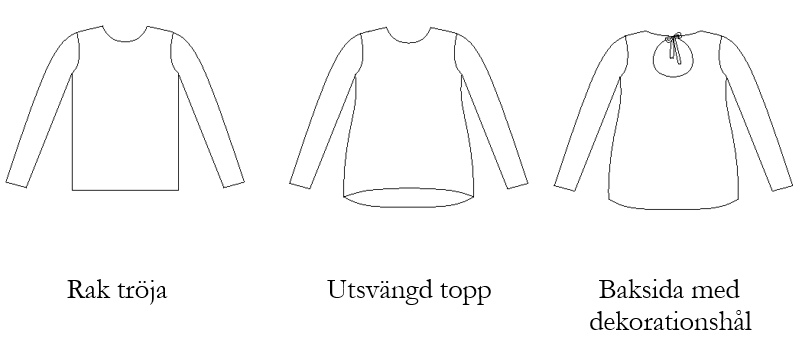 Tau Tröja (D-Strl. 80-170)